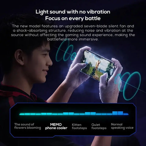 MEMO CX20 Cooler Pakistan - High Power Mobile Cooler Gaming Fan